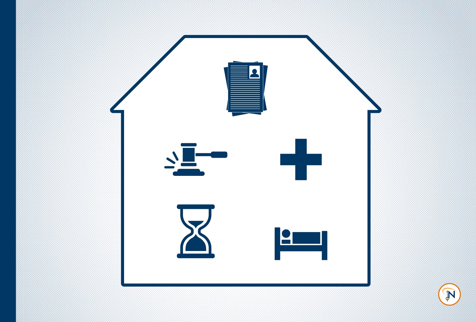 The First 72 Hours & the Dangers that Loom - equivant Corrections